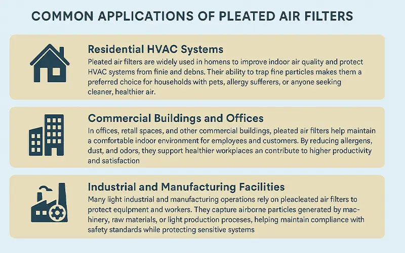 Cosa sono i Filtri dell'Aria a Soffietto e Come Funzionano?
